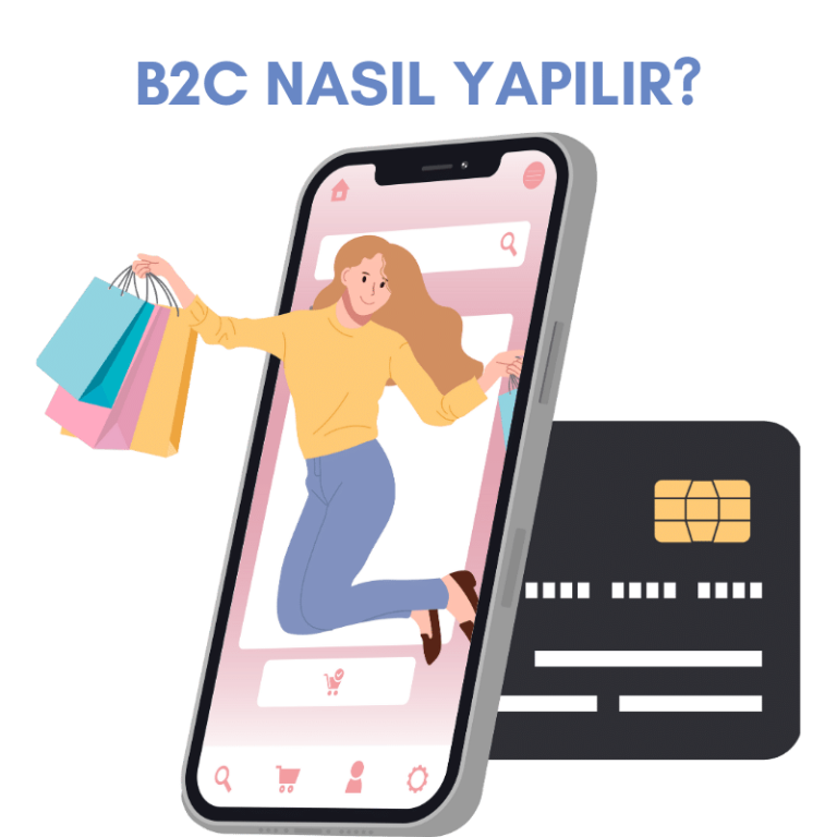 B2B Nedir? E-Ticaret İş Modelleri Örnekleri