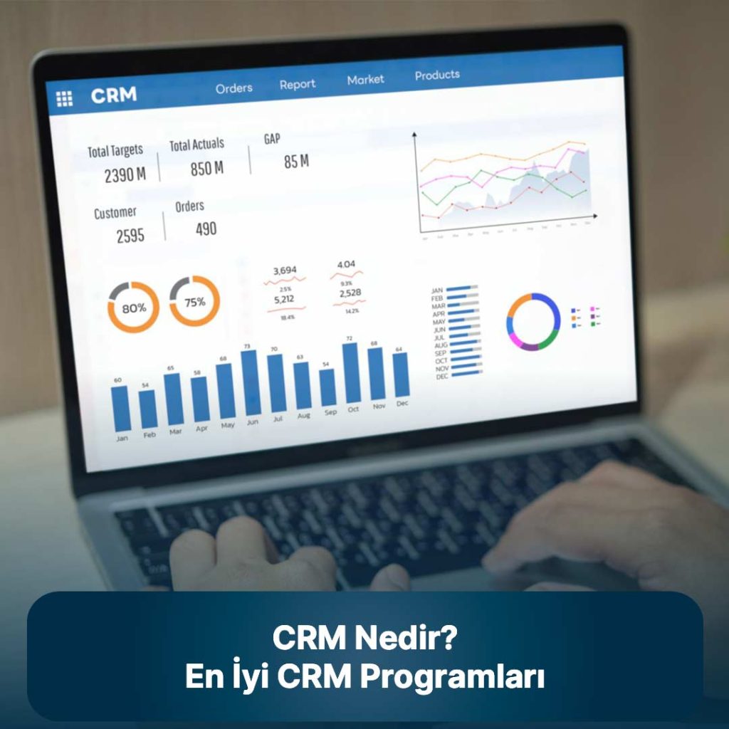 CRM Nedir? En iyi CRM programları