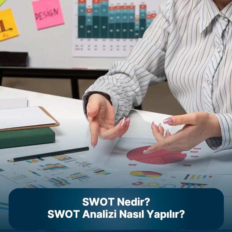 swot analizi nedir, swot analizi nasıl yapılır