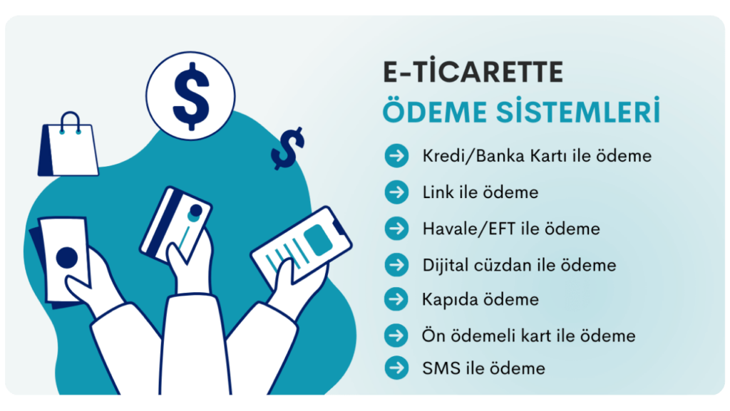 e-ticarette ödeme sistemleri