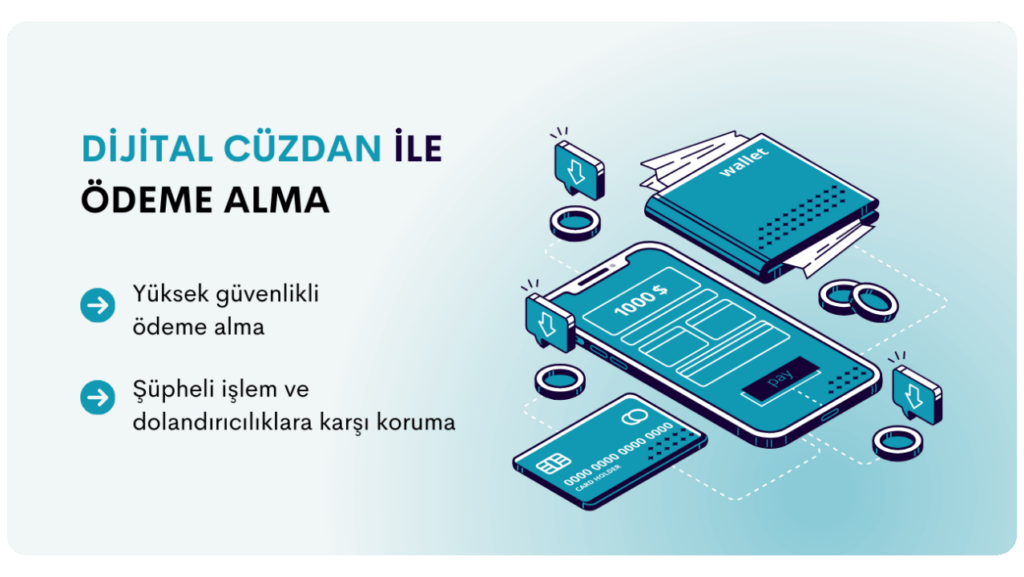 dijital cüzdan ile online ödeme alma