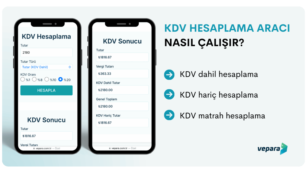 KDV hesaplayıcı