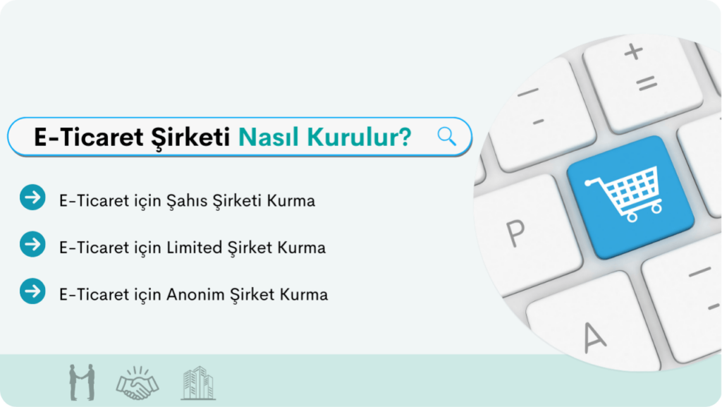 e-ticaret şirketi nasıl kurulur