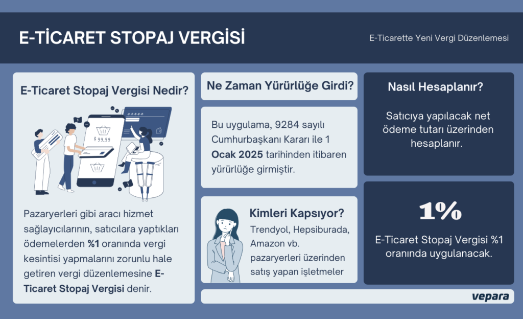 e-ticaret stopaj vergisi 